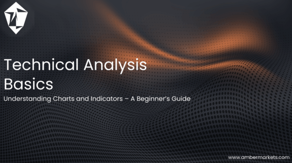 Technical Analysis Basics Technical Analysis Basics
