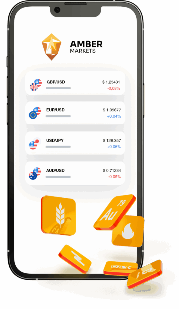 CFDs