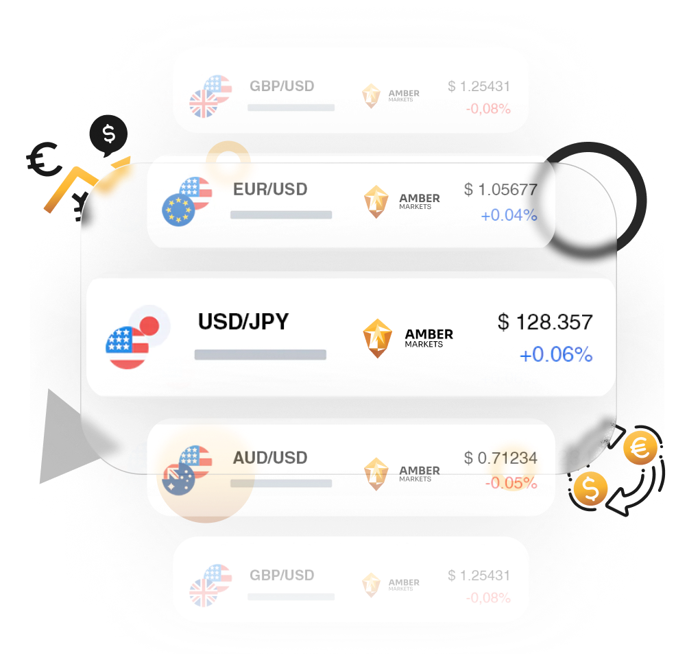 Forex