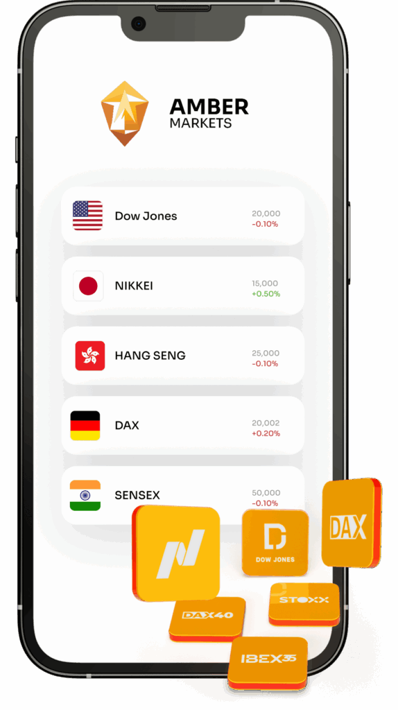 Amber Markets