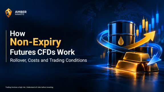 Non-Expiry Futures CFDs Work