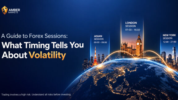 Volatility Volatility